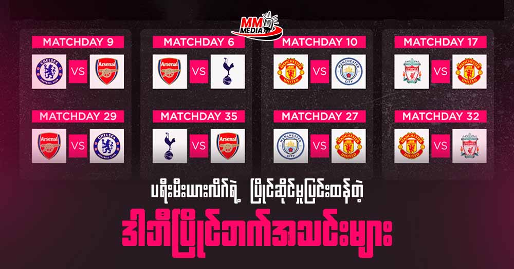 ပရီးမီးယားလိဂ်ရဲ့ ပြိုင်ဆိုင်မှုပြင်းထန်တဲ့ ဒါဘီပြိုင်ဘက်အသင်းများ